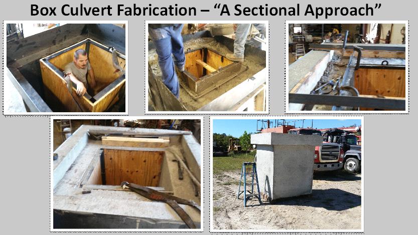Box Culvert Fabrication