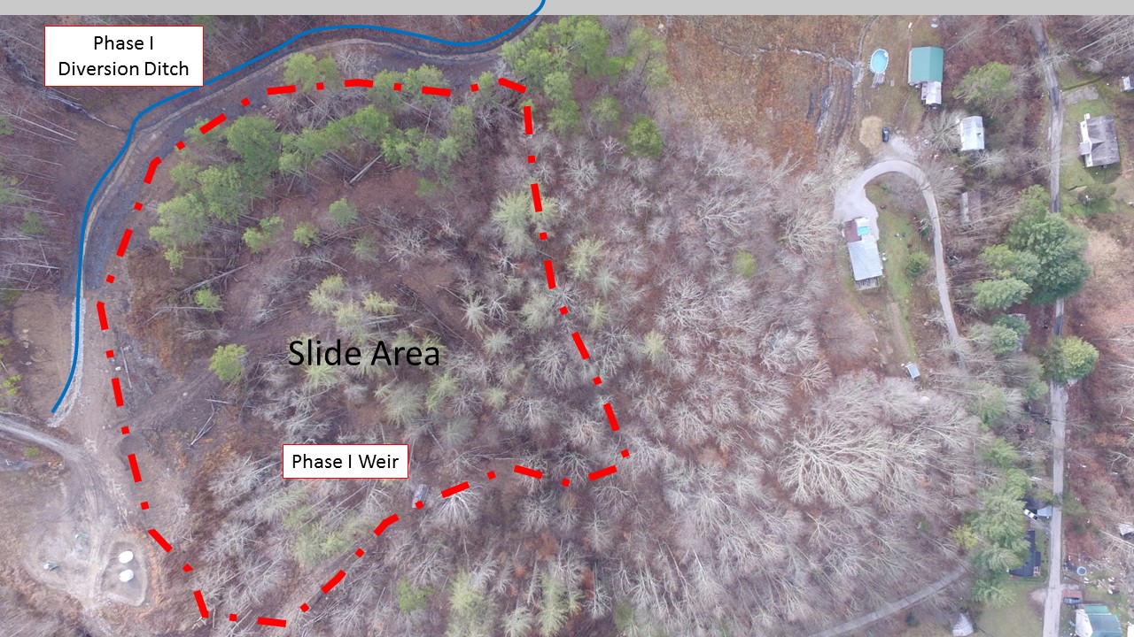 A before aerial shot shows the Phase I drainage ditch that diverts water from accessing the slide area and stop further damage to homes.